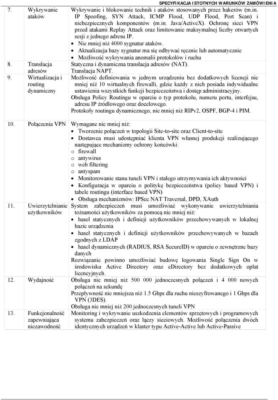 Aktualizacja bazy sygnatur ma się odbywać ręcznie lub automatycznie Możliwość wykrywania anomalii protokołów i ruchu Statyczna i dynamiczna translacja adresów (NAT). Translacja NAPT.