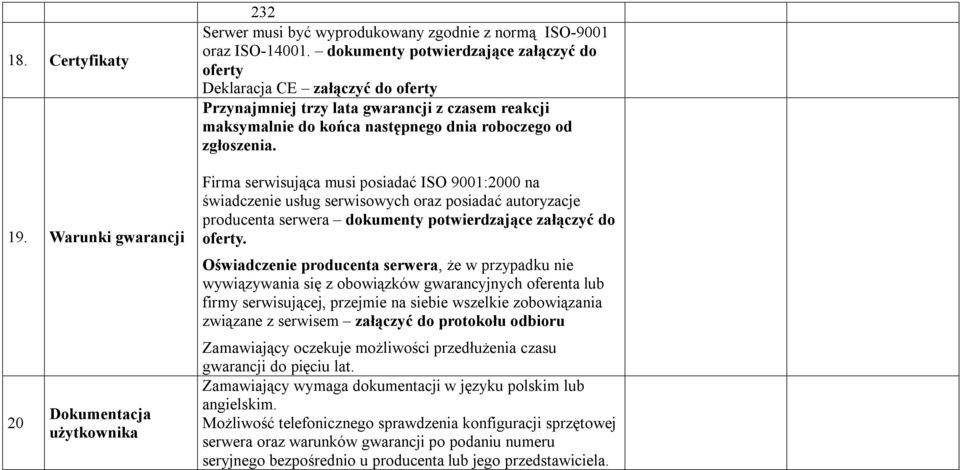 Firma serwisująca musi posiadać ISO 9001:2000 na świadczenie usług serwisowych oraz posiadać autoryzacje producenta serwera dokumenty potwierdzające załączyć do oferty.