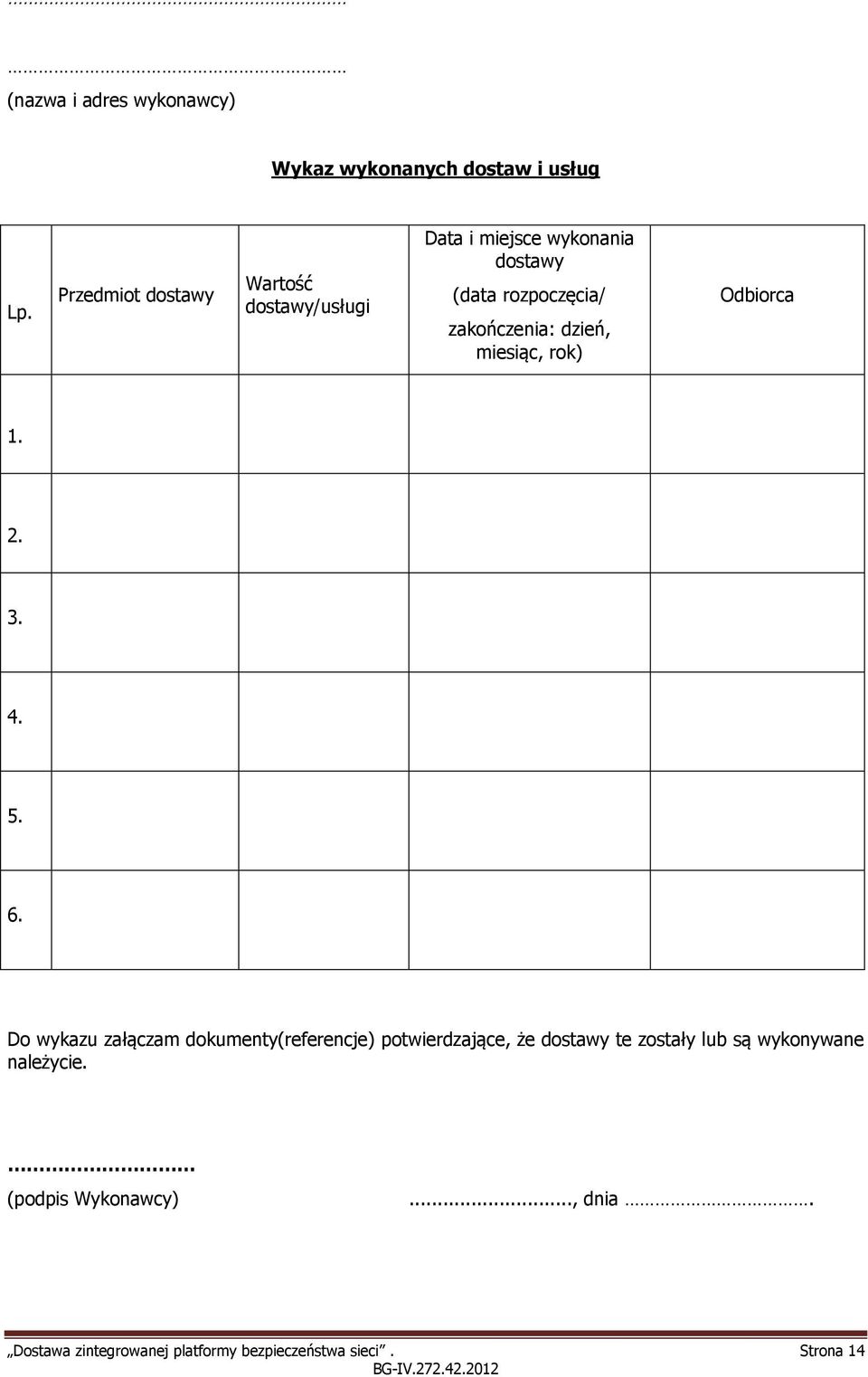 zakończenia: dzień, miesiąc, rok) Odbiorca 1. 2. 3. 4. 5. 6.