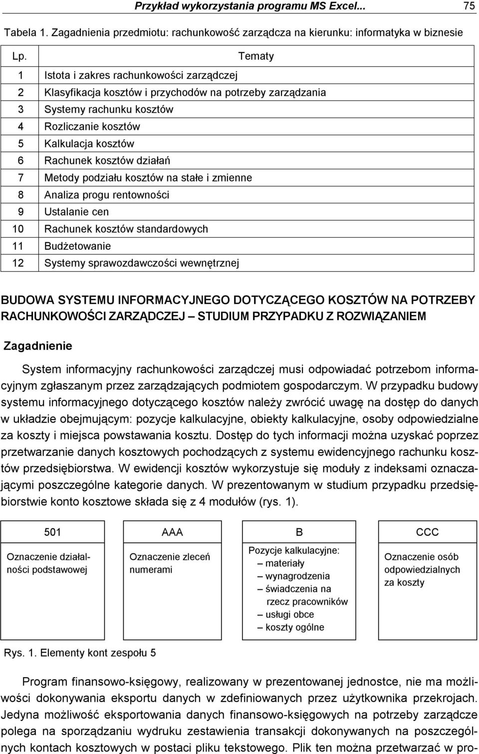działań 7 Metody podziału kosztów na stałe i zmienne 8 Analiza progu rentowności 9 Ustalanie cen 10 Rachunek kosztów standardowych 11 Budżetowanie 12 Systemy sprawozdawczości wewnętrznej BUDOWA