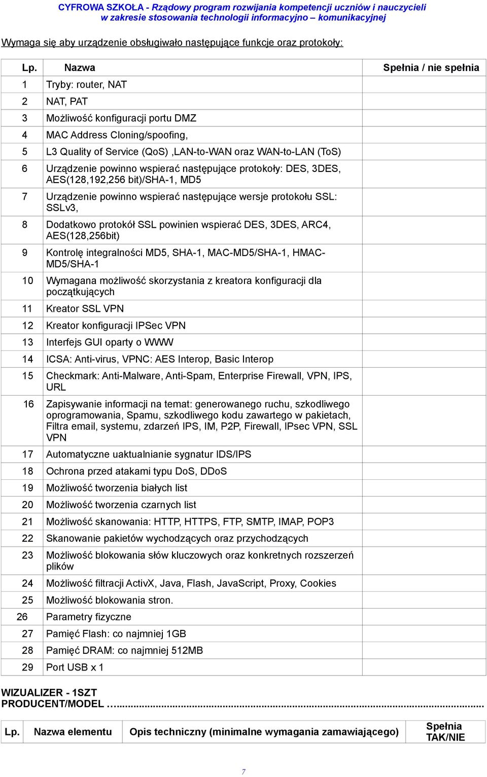 wspierać następujące protokoły: DES, DES, AES(128,192,26 bit)/sha-1, MD 7 Urządzenie powinno wspierać następujące wersje protokołu SSL: SSLv, 8 Dodatkowo protokół SSL powinien wspierać DES, DES,