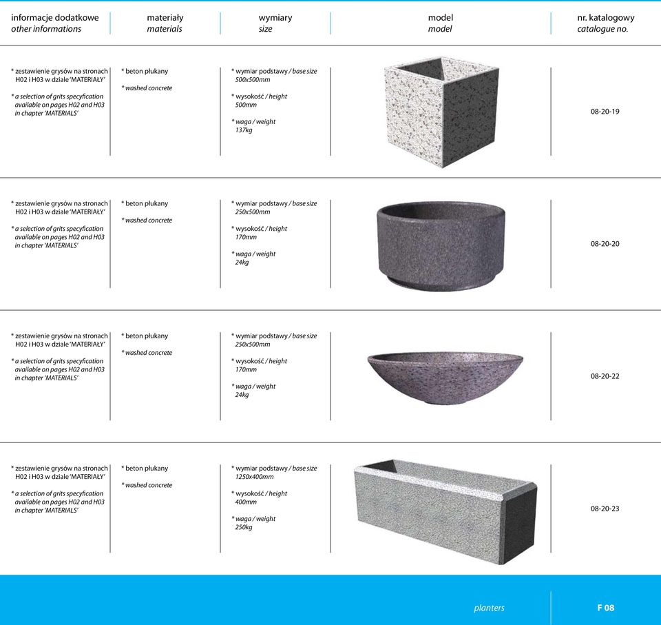 08-20-19 * wymiar podstawy / base 250500mm 170mm 24kg 08-20-20 *