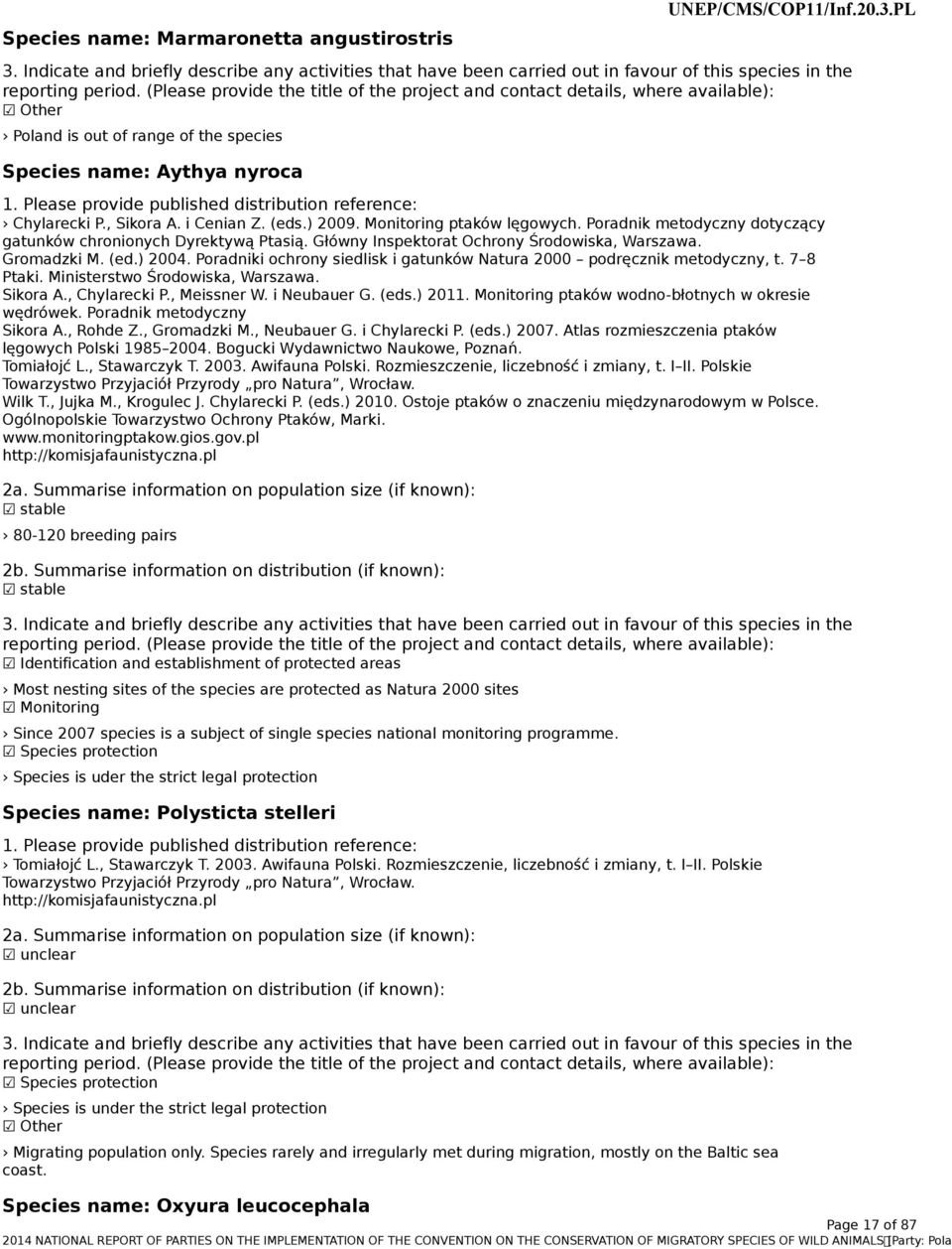 Please provide published distribution reference: Sikora A., Chylarecki P., Meissner W. i Neubauer G. (eds.) 2011. Monitoring ptaków wodno-błotnych w okresie Wilk T., Jujka M., Krogulec J.