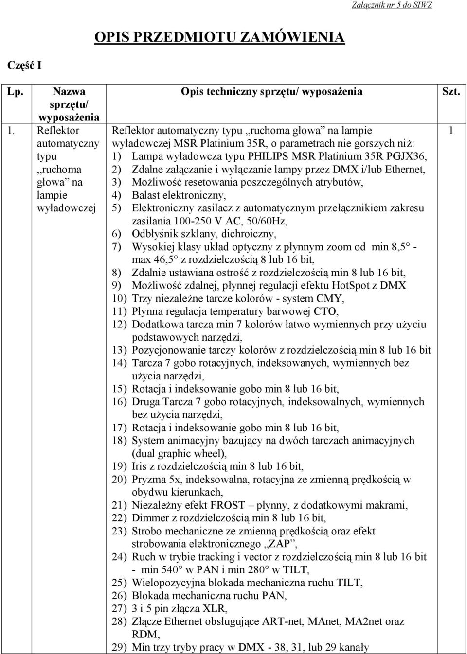 nie gorszych niż: ) Lampa wyładowcza typu PHILIPS MSR Platinium 35R PGJX36, 2) Zdalne załączanie i wyłączanie lampy przez DMX i/lub Ethernet, 3) Możliwość resetowania poszczególnych atrybutów, 4)