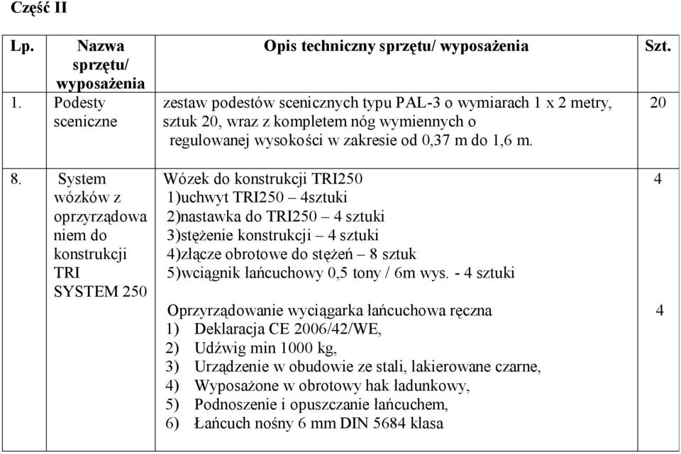 wymiennych o regulowanej wysokości w zakresie od 0,37 m do,6 m.