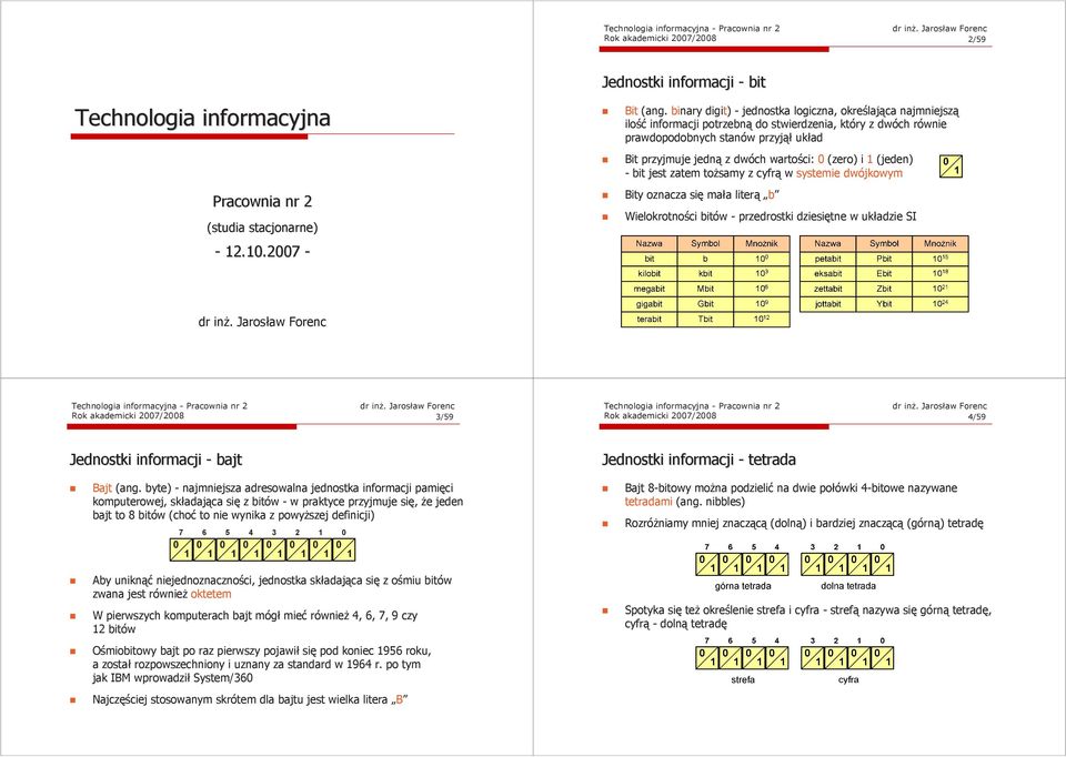0 (zero) i 1 (jeden) -bit jest zatem tożsamy z cyfrą w systemie dwójkowym Bity oznacza się mała literą b Wielokrotności bitów - przedrostki dziesiętne w układzie SI Rok akademicki 2007/2008 3/59 Rok