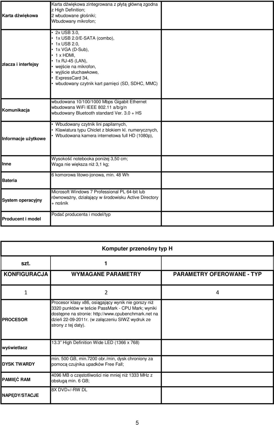 wbudowana WiFi IEEE 802.11 a/b/g/n wbudowany Bluetooth standard Ver. 3.0 + HS Wbudowany czytnik lini papilarnych, Klawiatura typu Chiclet z blokiem kl.