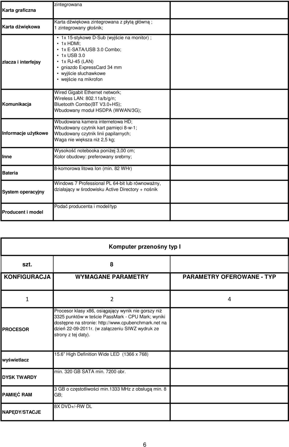 0+HS); Wbudowany moduł HSDPA (WWAN/3G); Wbudowana kamera internetowa HD; Wbudowany czytnik kart pamięci 8-w-1; Wbudowany czytnik linii papilarnych; Waga nie większa niż 2,5 kg; Wysokość notebooka