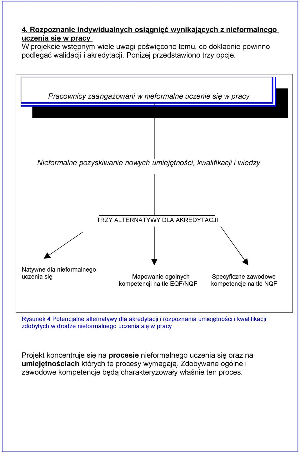 Pracownicy zaangażowani w nieformalne uczenie się w pracy Nieformalne pozyskiwanie nowych umiejętności, kwalifikacji i wiedzy TRZY ALTERNATYWY DLA AKREDYTACJI Natywne dla nieformalnego uczenia się