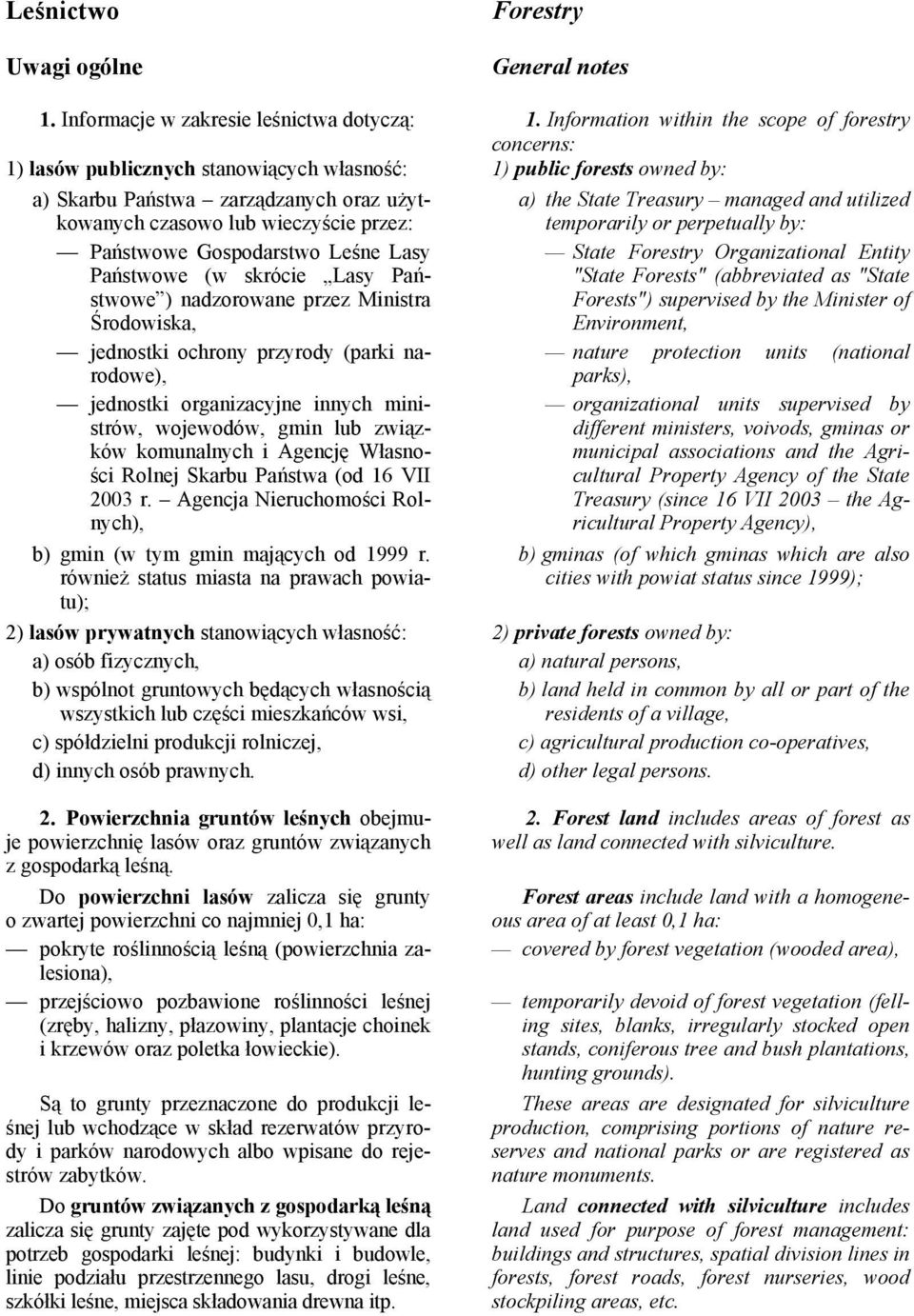 przez: temporarily or perpetually a) the State Treasury managed and utilized by: Państwowe Gospodarstwo Leśne Lasy Państwowe (w skrócie Lasy Państwowe ) nadzorowane przez Ministra Środowiska,