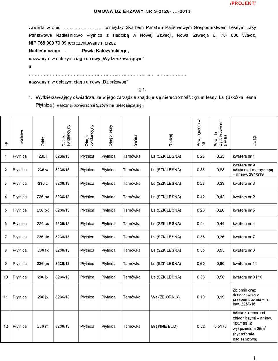 tódzierżawiającó oświadczai że w jego zarządzie znajduje się nieruchomość W grunt leśnó is Epzkółka leśna Płótnica ) o łącznej powierzchni 5,2575 ha składającą się W ip ieśnictwo lddzk aziałka