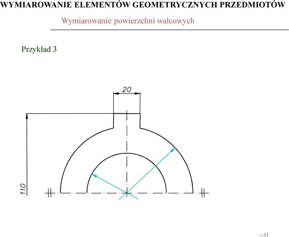 PRZEDMIOTÓW Wymiarowanie