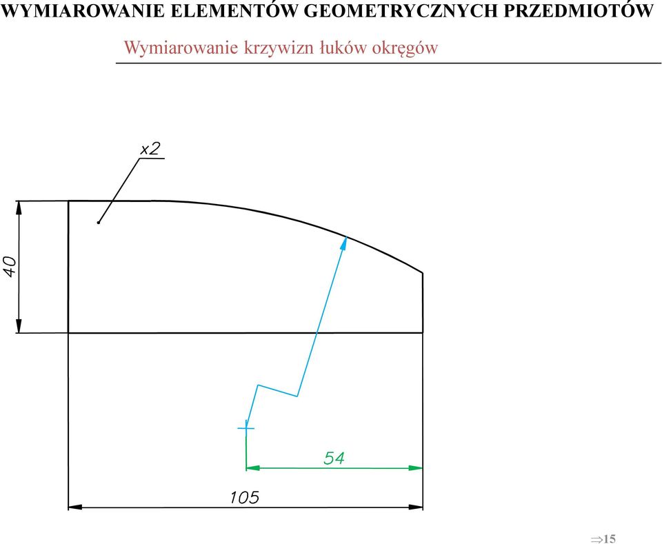 GEOMETRYCZNYCH