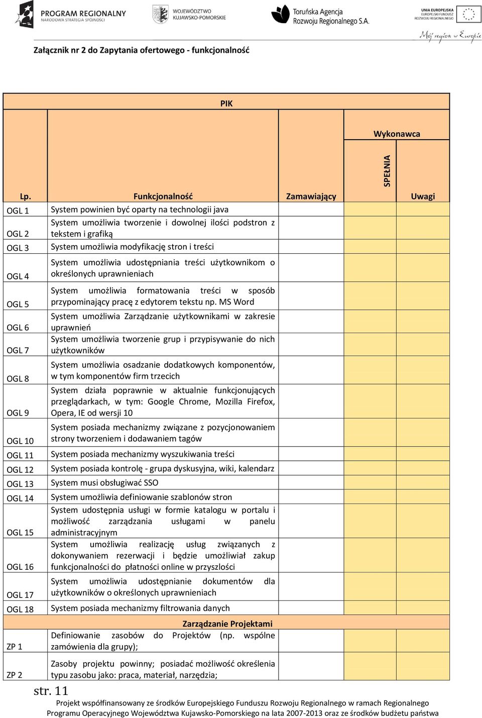 stron i treści OGL 4 OGL 5 OGL 6 OGL 7 OGL 8 OGL 9 OGL 10 OGL 11 OGL 12 OGL 13 OGL 14 OGL 15 OGL 16 OGL 17 OGL 18 ZP 1 ZP 2 System umożliwia udostępniania treści użytkownikom o określonych
