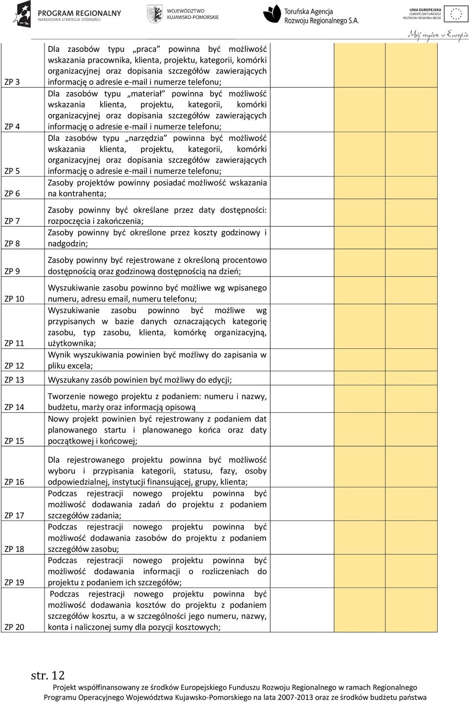 komórki organizacyjnej oraz dopisania szczegółów zawierających informację o adresie e-mail i numerze telefonu; Dla zasobów typu narzędzia powinna być możliwość wskazania klienta, projektu, kategorii,