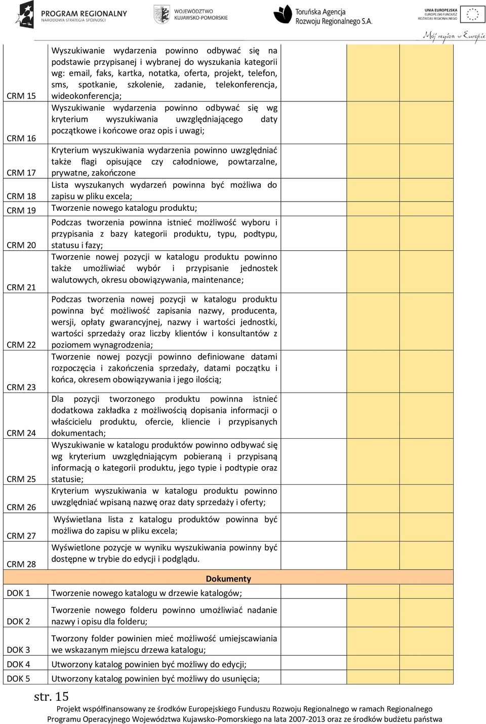 odbywać się wg kryterium wyszukiwania uwzględniającego daty początkowe i końcowe oraz opis i uwagi; Kryterium wyszukiwania wydarzenia powinno uwzględniać także flagi opisujące czy całodniowe,