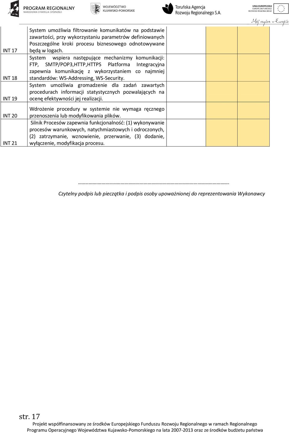 System wspiera następujące mechanizmy komunikacji: FTP, SMTP/POP3,HTTP,HTTPS Platforma Integracyjna zapewnia komunikację z wykorzystaniem co najmniej standardów: WS-Addressing, WS-Security.