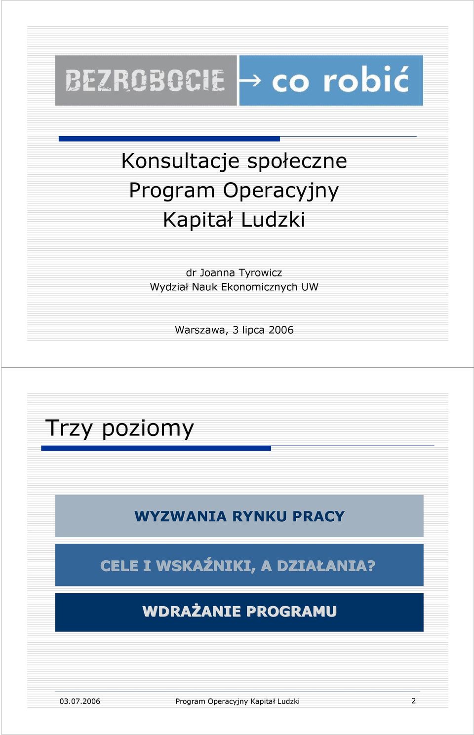 poziomy WYZWANIA RYNKU PRACY CELE I WSKAŹNIKI, A DZIAŁANIA? ANIA?