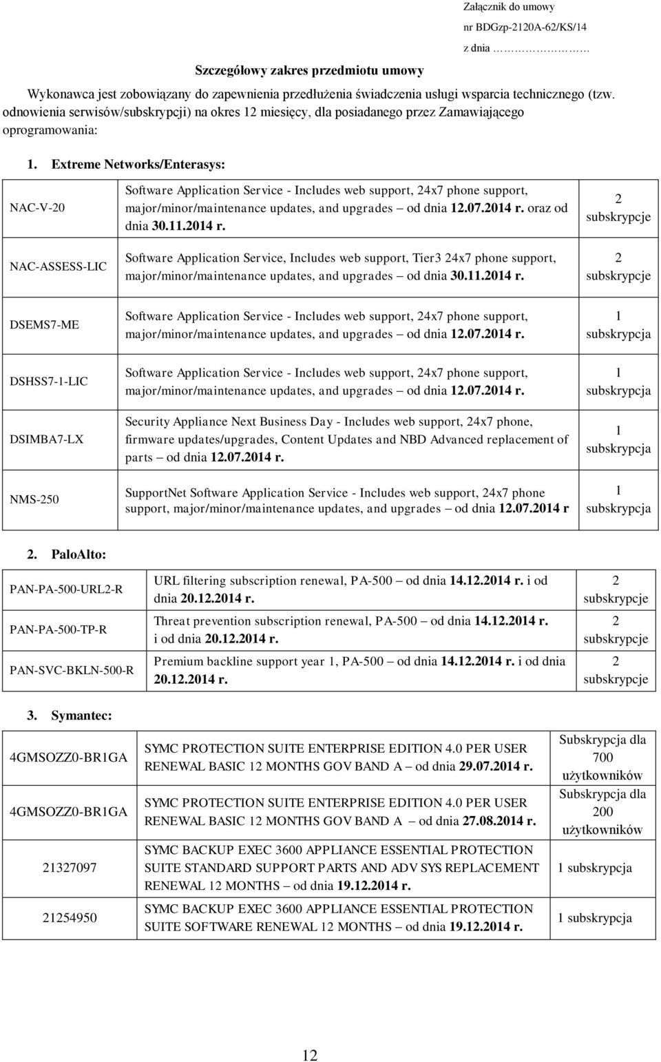 Extreme Networks/Enterasys: NAC-V-20 NAC-ASSESS-LIC Software Application Service - Includes web support, 24x7 phone support, major/minor/maintenance updates, and upgrades od dnia 12.07.2014 r.