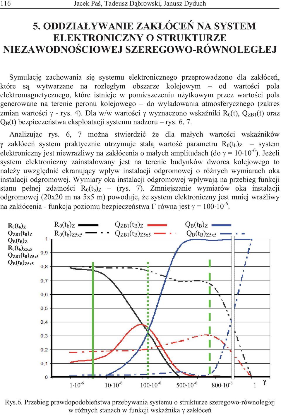 kolejowym od waroci pola elekromagneycznego, kóre isnieje w pomieszczeniu uykowym przez waroci pola generowane na erenie peronu kolejowego do wyadowania amosferycznego zakres zmian waroci - rys. 4.