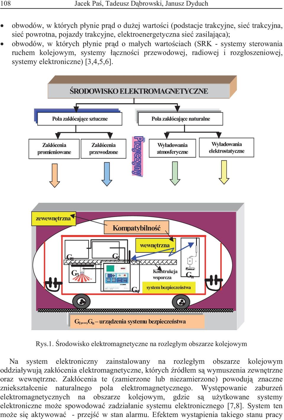 RODOWISKO ELEKTROMAGNETYCNE Pola zakócajce szuczne Pola zakócajce nauralne akócenia promieniowane akócenia przewodzone Wyadowania amosferyczne Wyadowania elekrosayczne zewewnrzna Kompaybilno wewnrzna