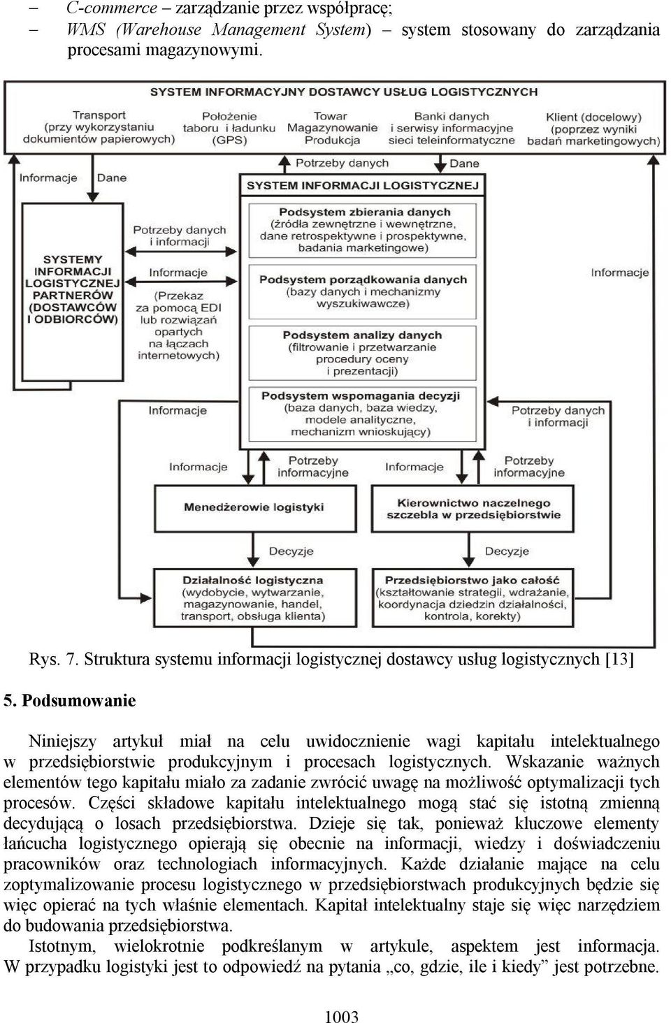 Podsumowanie Niniejszy artykuł miał na celu uwidocznienie wagi kapitału intelektualnego w przedsiębiorstwie produkcyjnym i procesach logistycznych.