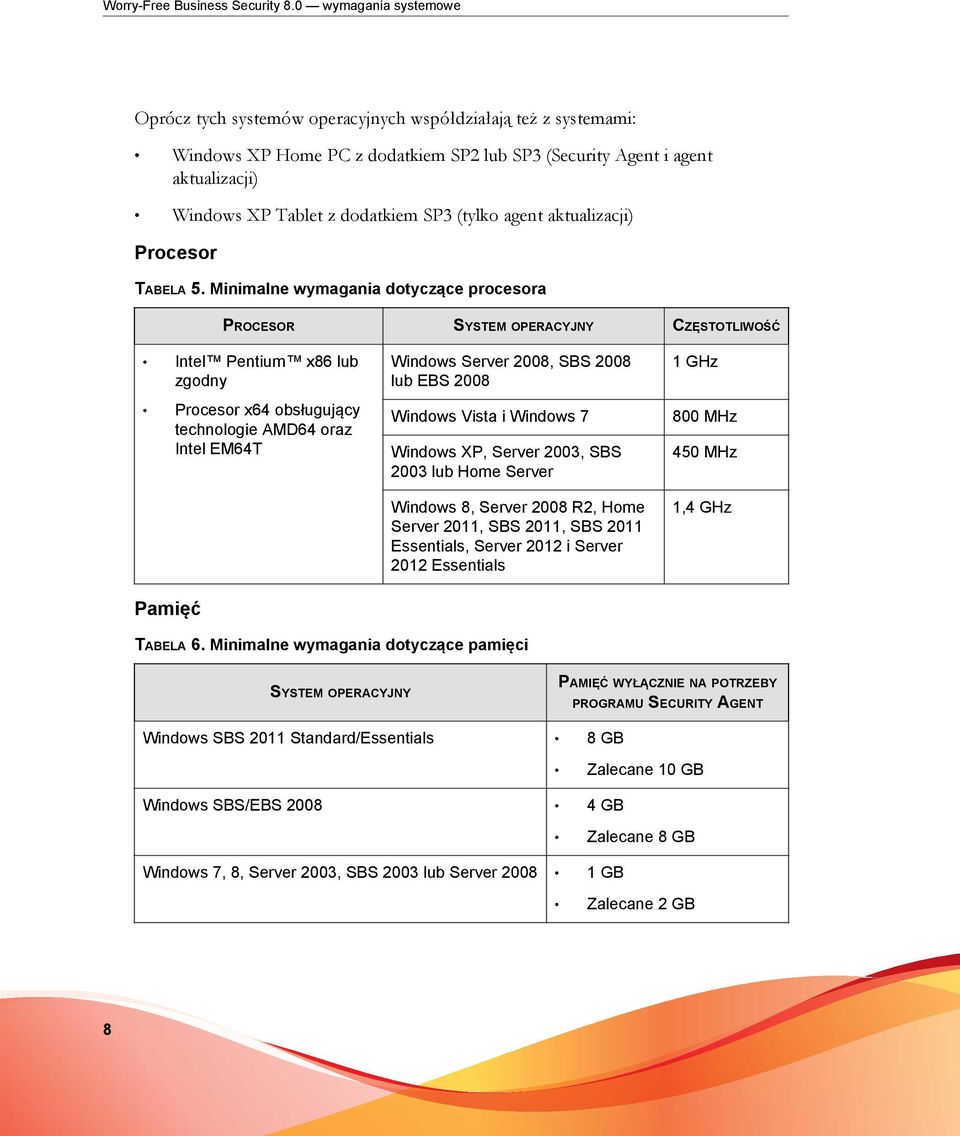 SP3 (tylko agent aktualizacji) Procesor TABELA 5.