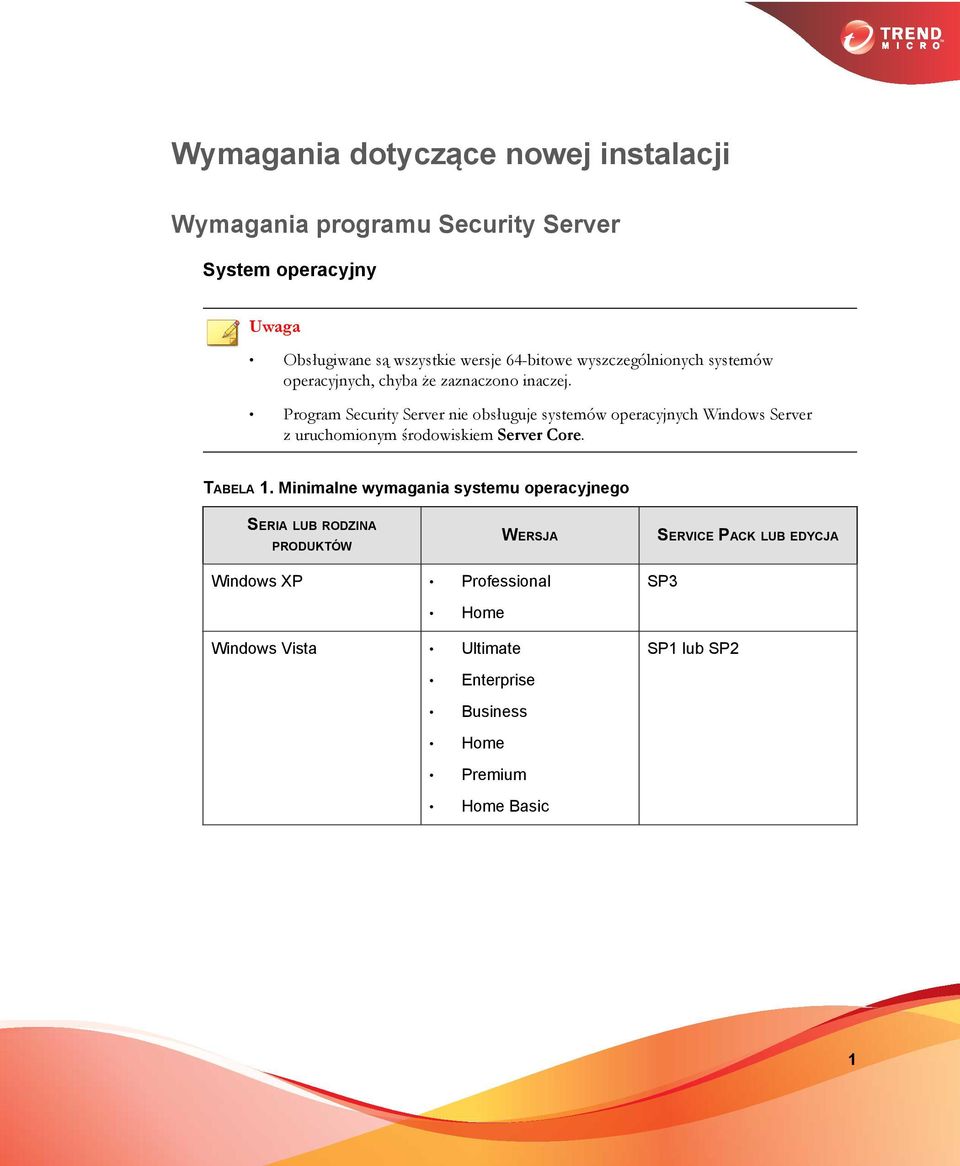 Program Security Server nie obsługuje systemów operacyjnych Windows Server z uruchomionym środowiskiem Server Core. TABELA 1.