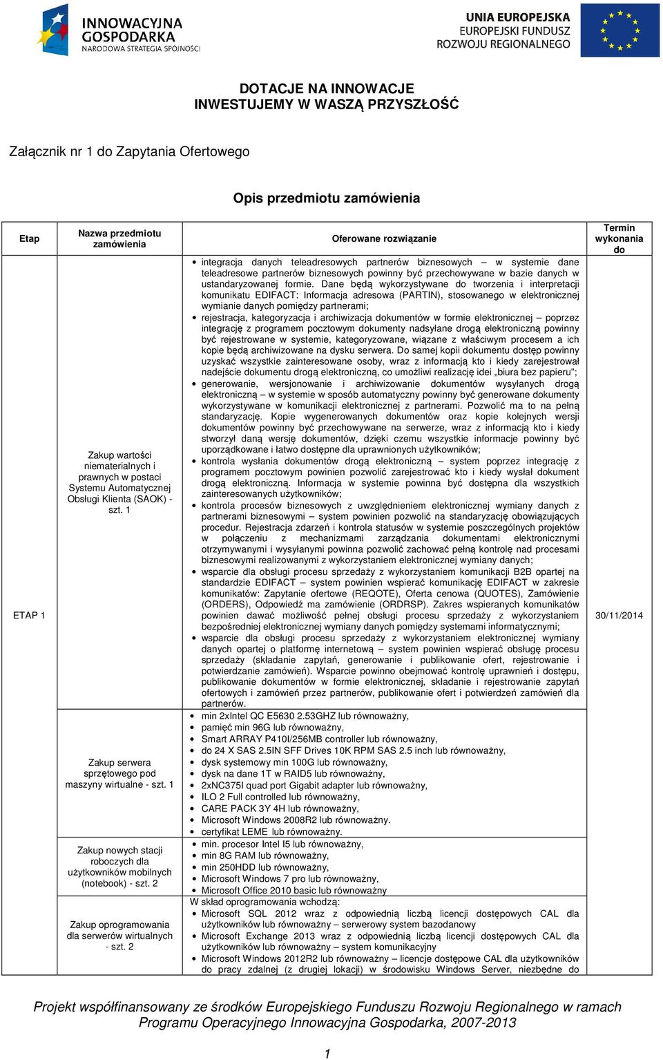 2 Oferowane rozwiązanie integracja danych teleadresowych partnerów biznesowych w systemie dane teleadresowe partnerów biznesowych powinny być przechowywane w bazie danych w ustandaryzowanej formie.