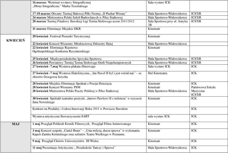 Piłce Siatkowej 28 marzec Turniej Finałowy Iławskiej Ligi Tenisa Stołowego sezon 2011/2012 Sala Sportowa przy ul. Asnyka 3B 31 marzec Eliminacje Miejskie OKR KWIECIEŃ 20 kwiecień.