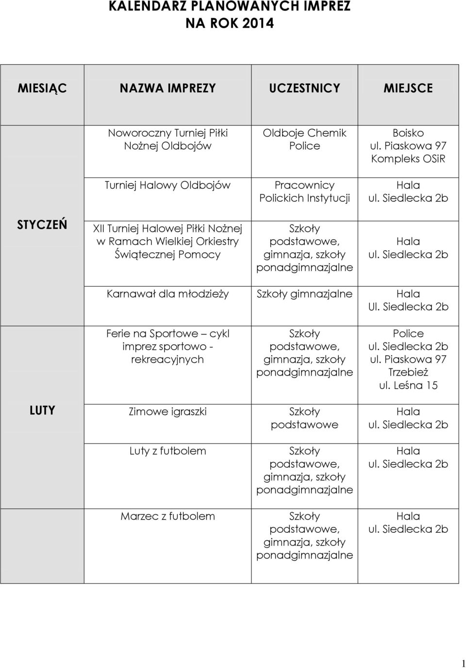 Nożnej w Ramach Wielkiej Orkiestry Świątecznej Pomocy Karnawał dla młodzieży gimnazjalne Ul.