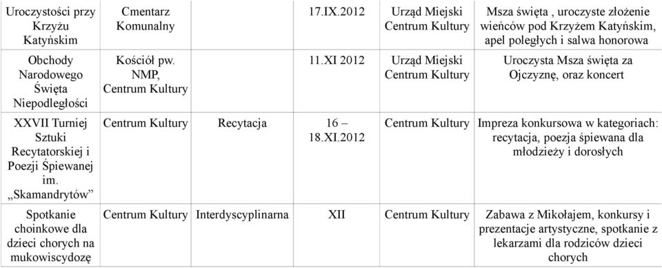 2012 Recytacja 16 18.XI.