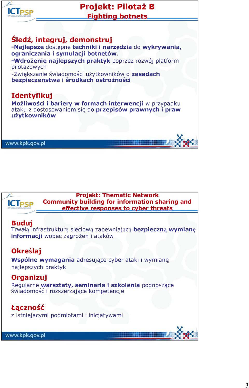 interwencji w przypadku ataku z dostosowaniem się do przepisów prawnych i praw użytkowników Projekt: Thematic Network Community building for information sharing and effective responses to cyber