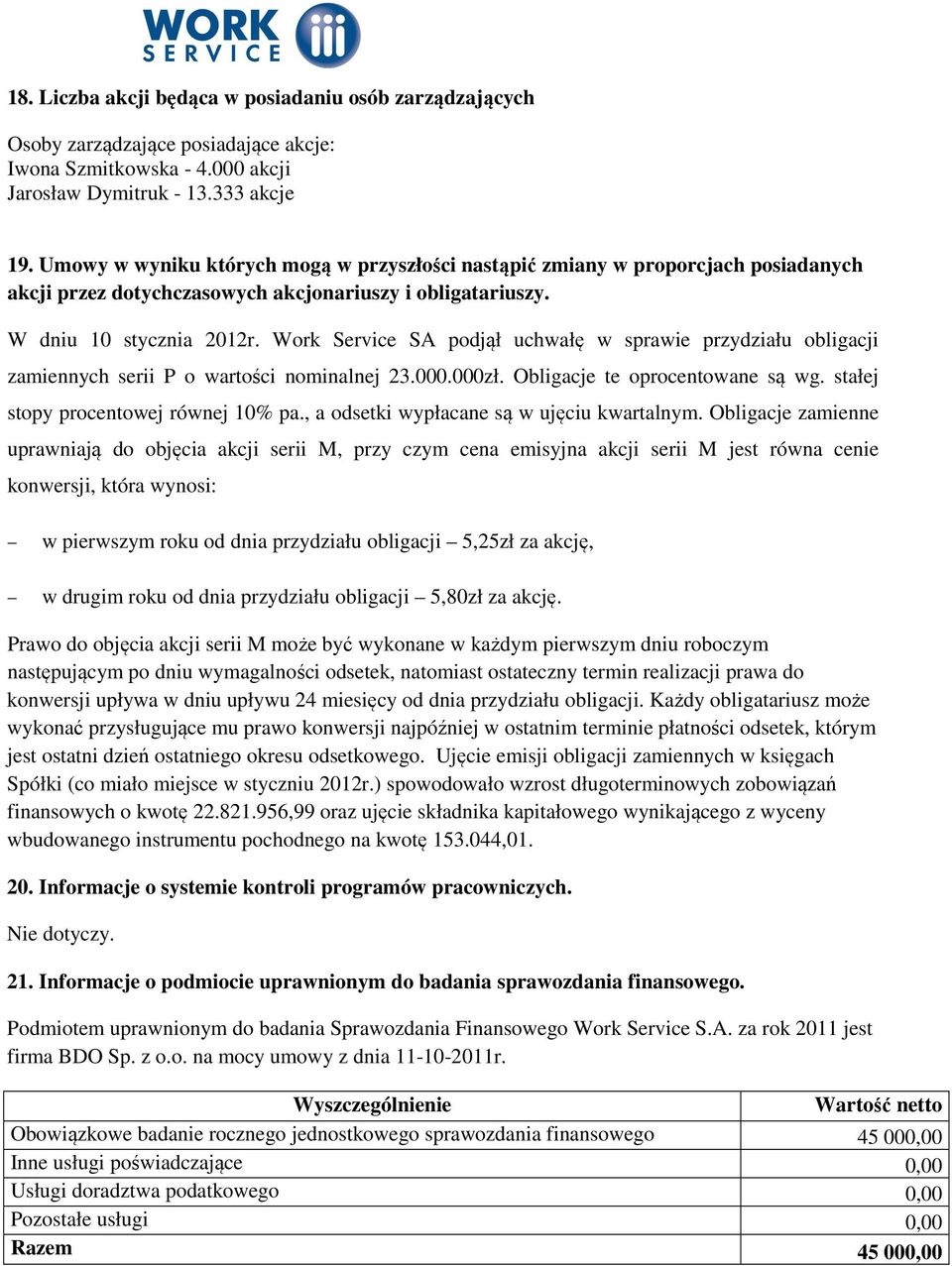 SA podjął uchwałę w sprawie przydziału obligacji zamiennych serii P o wartości nominalnej 23.000.000zł. Obligacje te oprocentowane są wg. stałej stopy procentowej równej 10% pa.