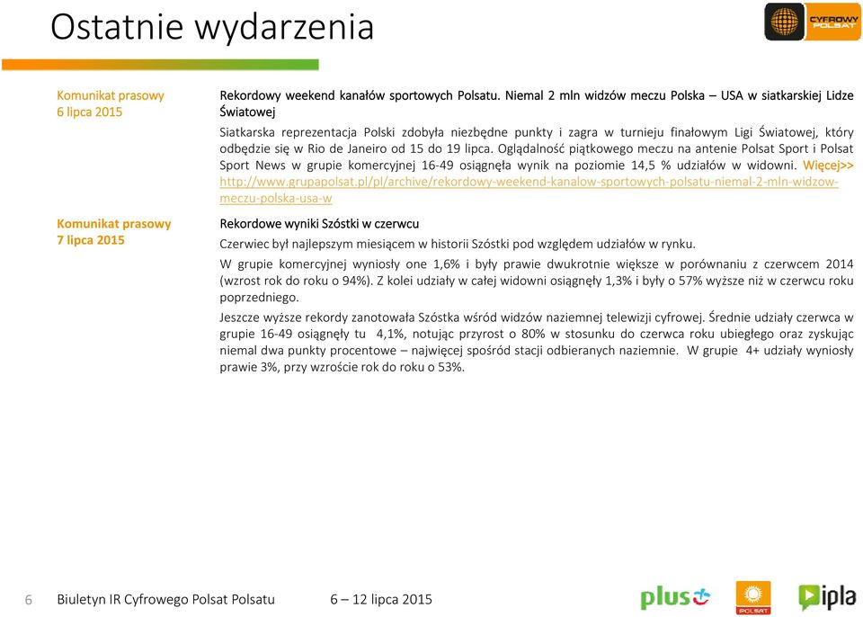 Janeiro od 15 do 19 lipca. Oglądalność piątkowego meczu na antenie Polsat Sport i Polsat Sport News w grupie komercyjnej 16 49 osiągnęła wynik na poziomie 14,5 % udziałówwwidowni.więcej>> http://www.