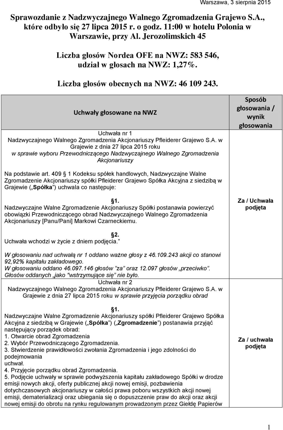 Uchwały głosowane na NWZ Uchwała nr 1 Nadzwyczajnego Walnego Zgromadzenia Ak