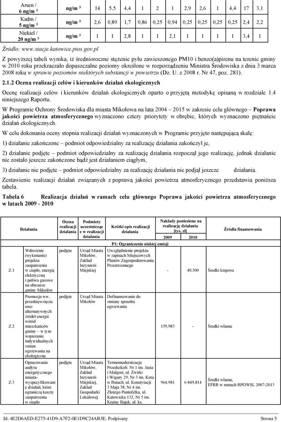 stężenie pyłu zawieszonego PM10 i benzo(a)pirenu na terenie gminy w 2010 roku przekraczało dopuszczalne poziomy określone w rozporządzeniu Ministra Środowiska z dnia 3 marca 2008 roku w sprawie