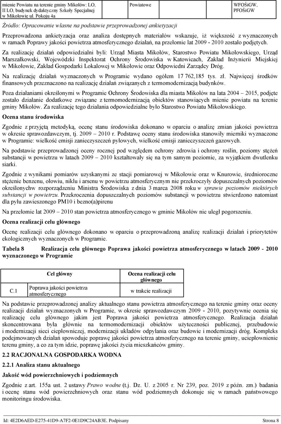 wyznaczonych w ramach Poprawy jakości powietrza atmosferycznego działań, na przełomie lat 2009-2010 zostało podjętych.