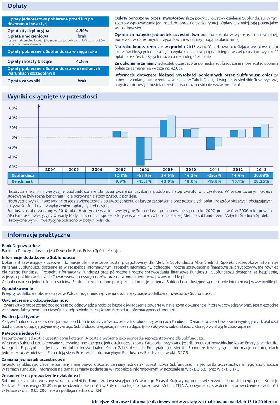 przez inwestorów służą pokryciu kosztów działania Subfunduszu, w tym kosztów wprowadzania jednostek do obrotu oraz dystrybucji. Opłaty te zmniejszają potencjalny wzrost inwestycji.