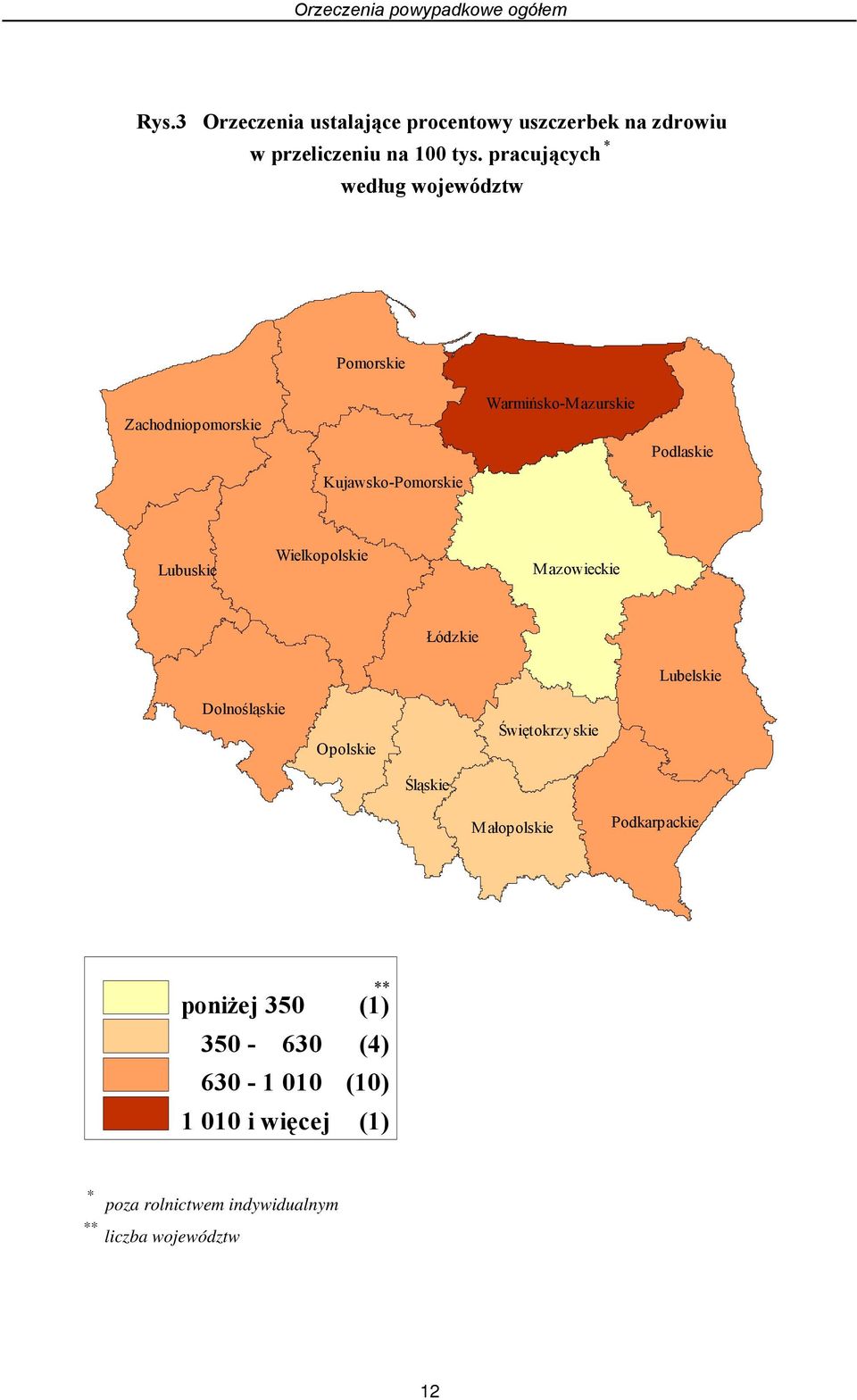 Wielkopolskie Mazowieckie Łódzkie Lubelskie Dolnośląskie Opolskie Świętokrzyskie Śląskie Małopolskie Podkarpackie 05