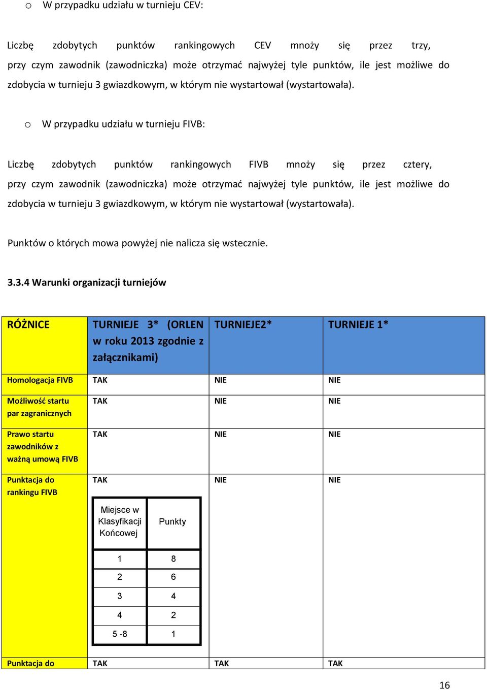 o W przypadku udziału w turnieju FIVB: Liczbę zdobytych punktów rankingowych FIVB mnoży się przez cztery, przy czym zawodnik (zawodniczka) może otrzymać najwyżej tyle punktów, ile jest możliwe do 