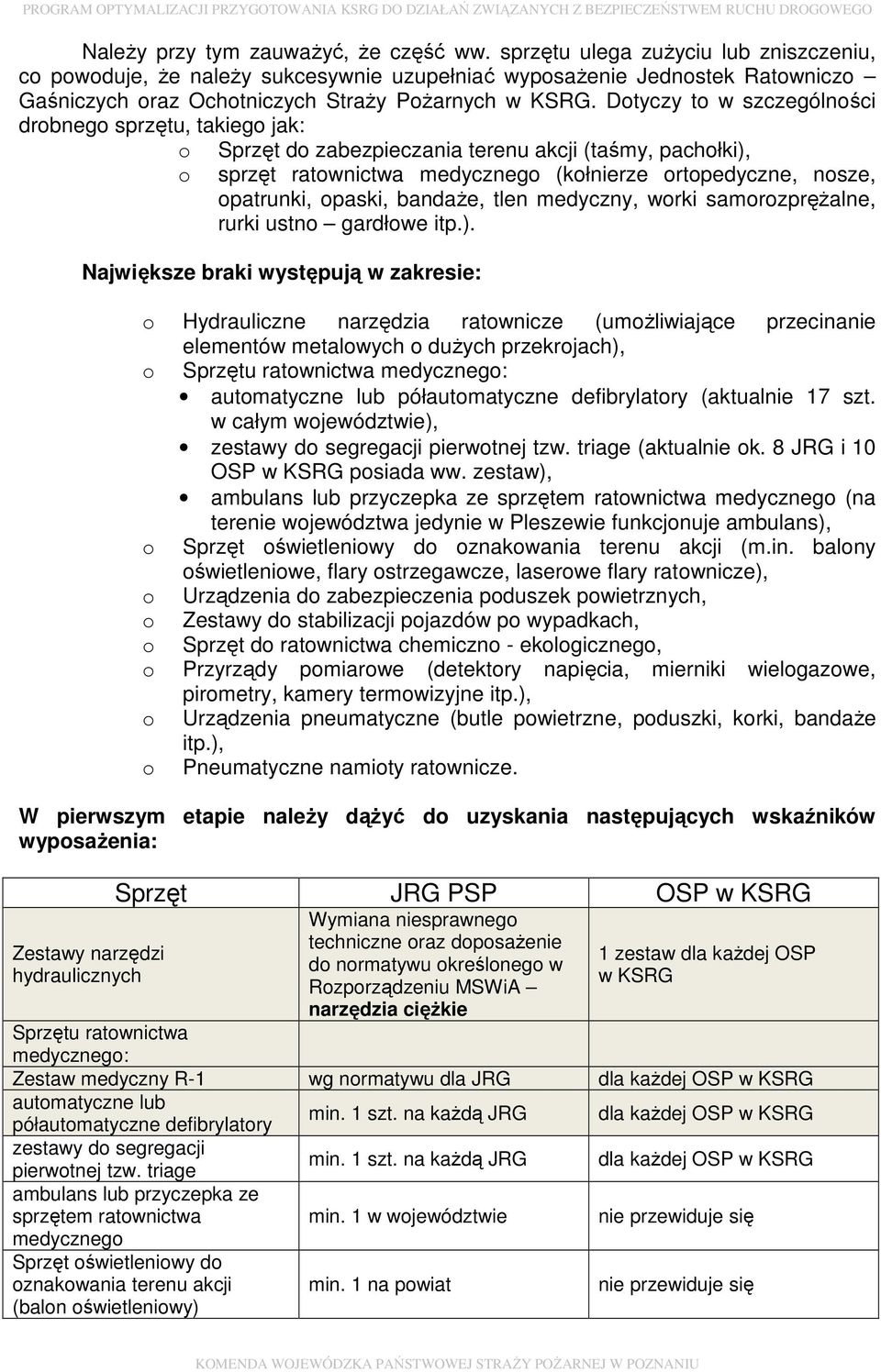 Dotyczy to w szczególności drobnego sprzętu, takiego jak: o o Sprzęt do zabezpieczania terenu akcji (taśmy, pachołki), sprzęt ratownictwa medycznego (kołnierze ortopedyczne, nosze, opatrunki, opaski,