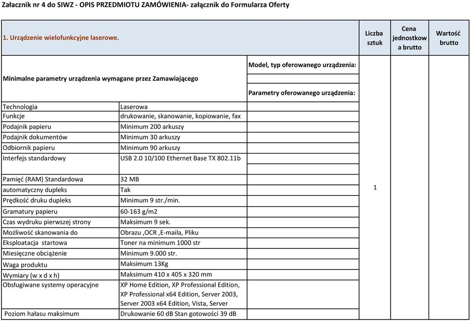 arkuszy Odbiornik papieru Minimum 90 arkuszy Interfejs standardowy USB 2.0 0/00 Ethernet Base TX 802.