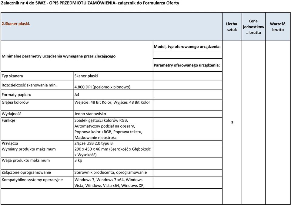 800 DPI (poziomo x pionowo) A4 Wejście: 48 Bit Kolor, Wyjście: 48 Bit Kolor Jedno stanowisko Spadek gęstości kolorów RGB, Automatyczny podział na obszary, Poprawa