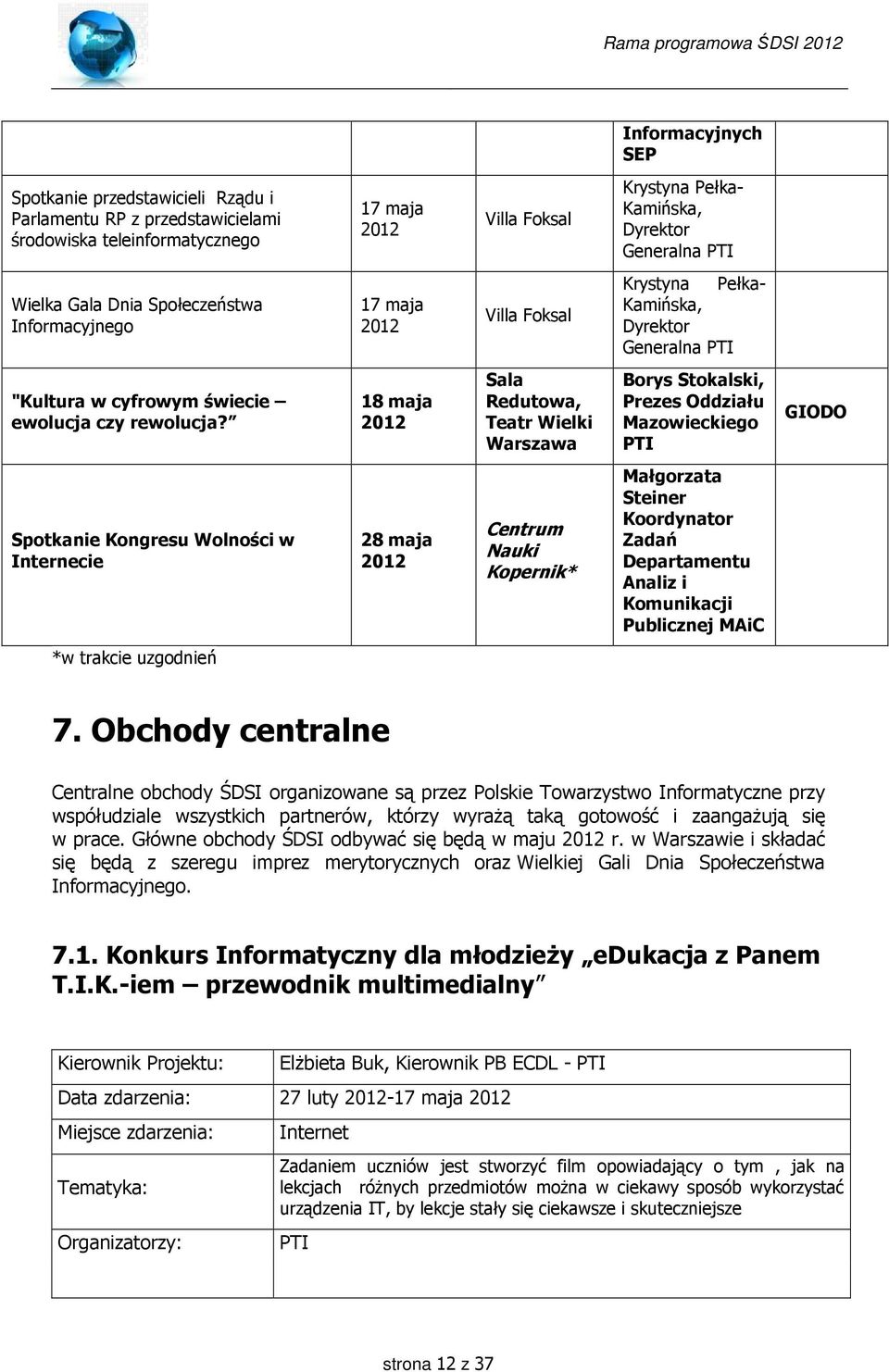 18 maja 2012 Sala Redutowa, Teatr Wielki Warszawa Borys Stokalski, Prezes Oddziału Mazowieckiego PTI GIODO Spotkanie Kongresu Wolności w Internecie 28 maja 2012 Centrum Nauki Kopernik* Małgorzata