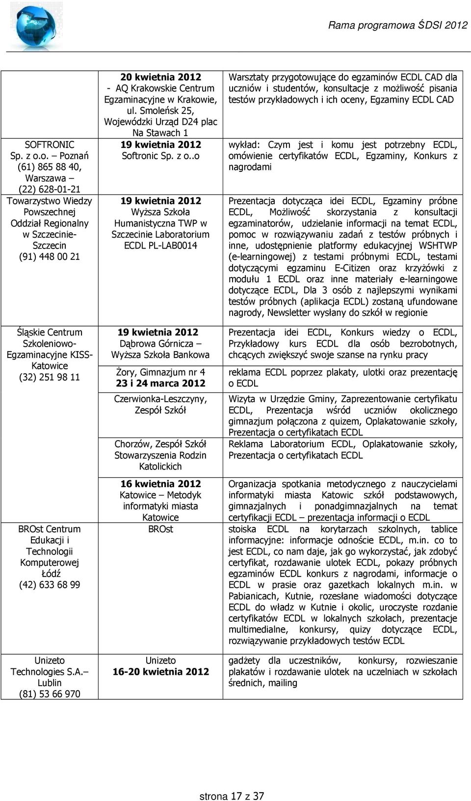 (32) 251 98 11 BROst Centrum Edukacji i Technologii Komputerowej Łódź (42) 633 68 99 Unizeto Technologies S.A.