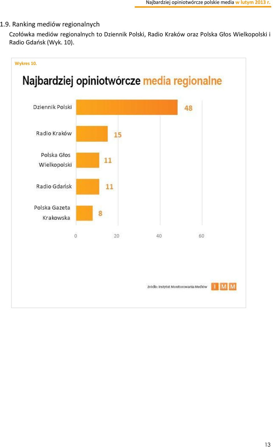 Polski, Radio Kraków oraz Polska Głos