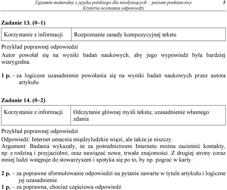 za logiczne uzasadnienie powołania się na wyniki badań naukowych przez autora artykułu Zadanie 14.