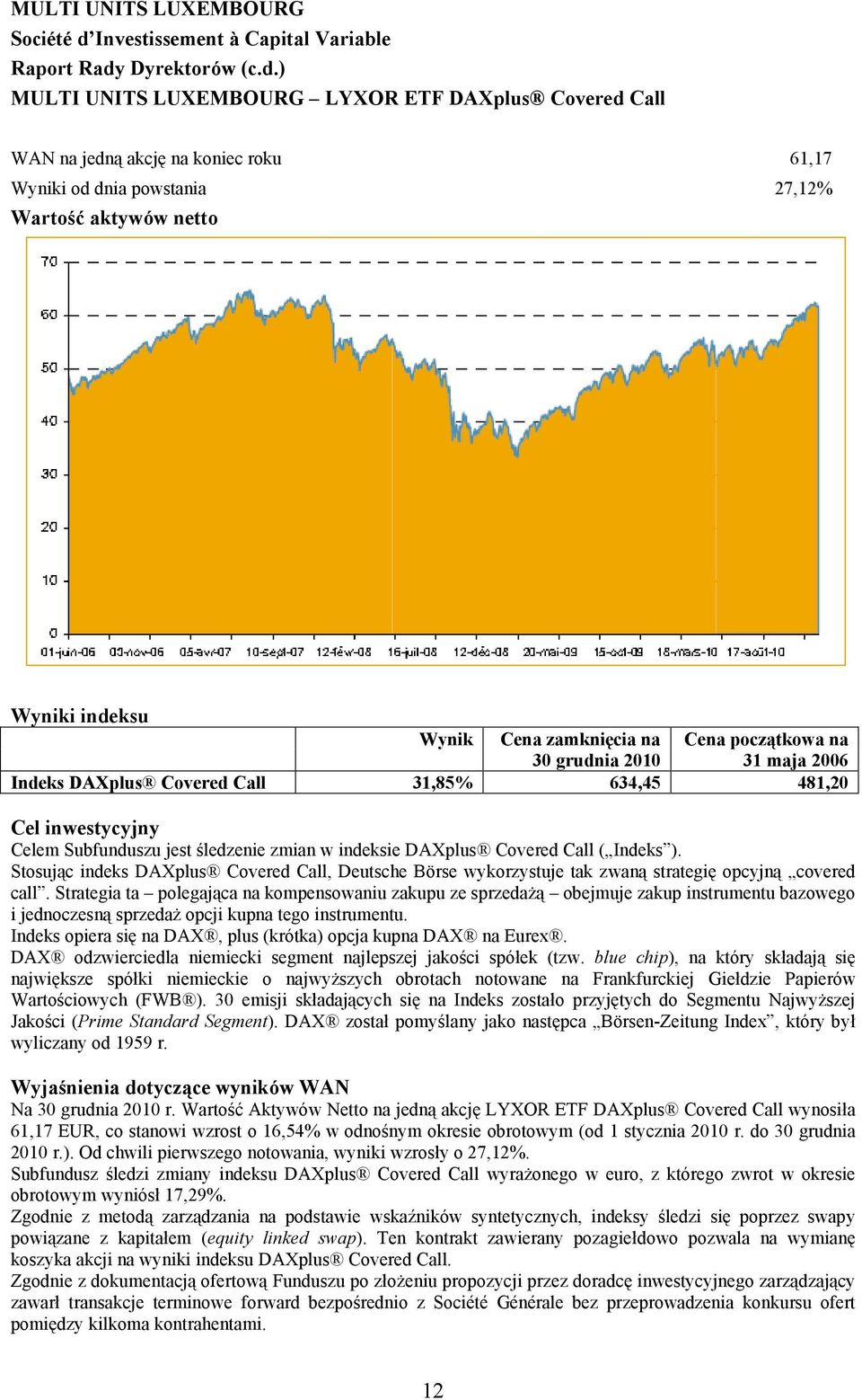 ) MULTI UNITS LUXEMBOURG LYXOR ETF DAXplus Covered Call WAN na jedną akcję na koniec roku 61,17 Wyniki od dnia powstania 27,12 Wartość aktywów netto Wyniki indeksu Wynik Cena zamknięcia na Cena