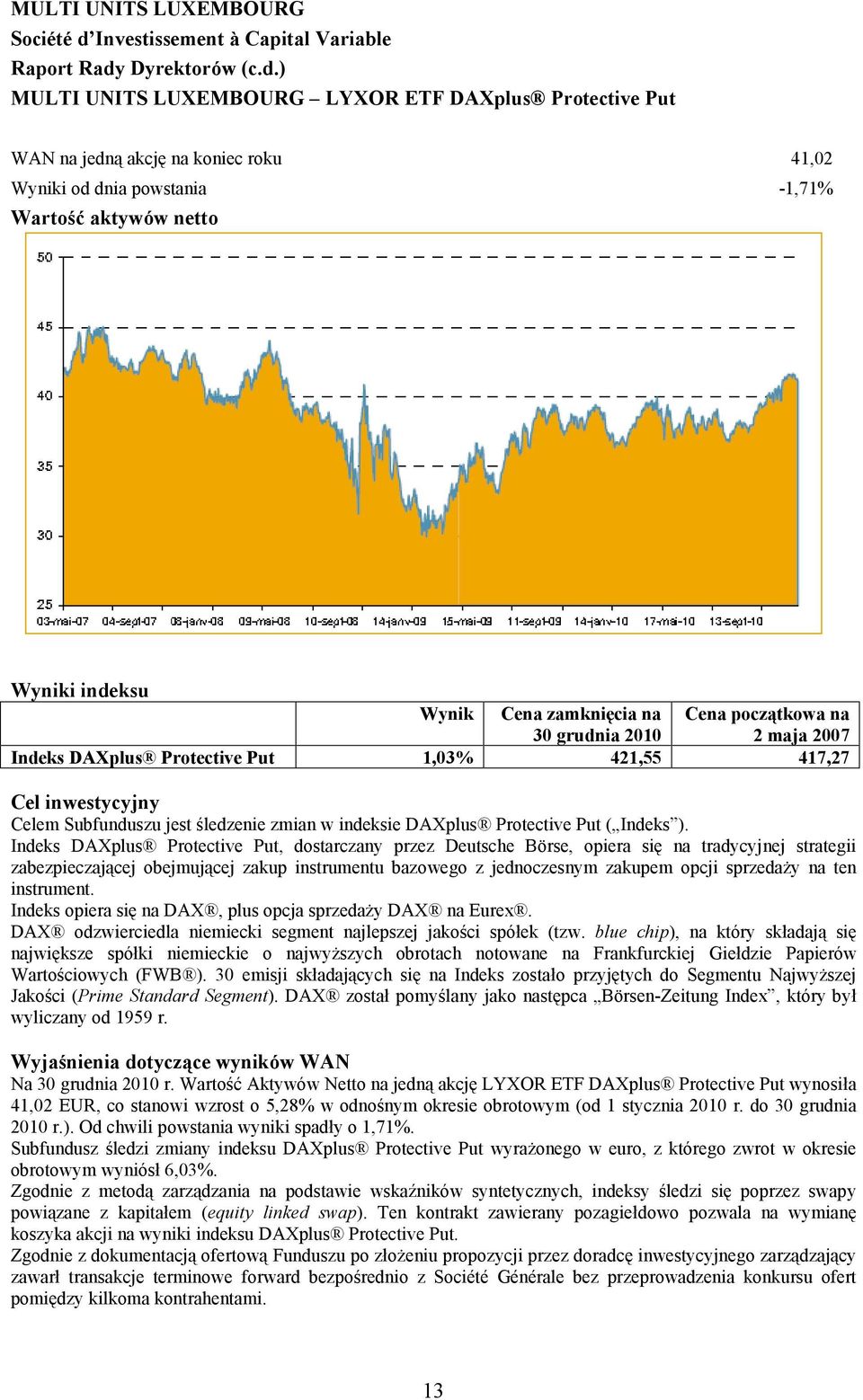 ) MULTI UNITS LUXEMBOURG LYXOR ETF DAXplus Protective Put WAN na jedną akcję na koniec roku 41,02 Wyniki od dnia powstania -1,71 Wartość aktywów netto Wyniki indeksu Wynik Cena zamknięcia na Cena